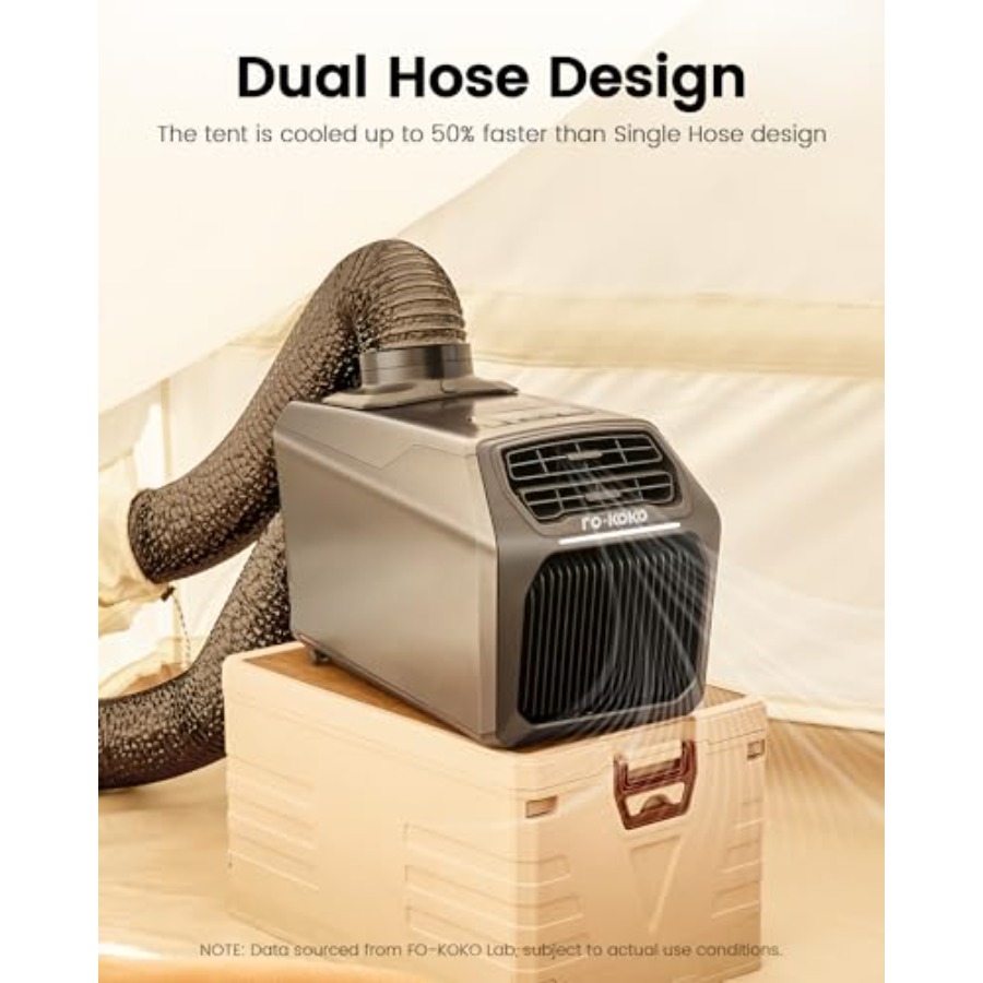 Portable Camping AC Heater: Du – Outdoor Camping Heater For Tent Bewertung und Preis