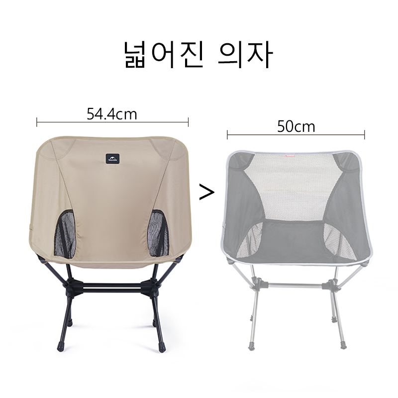 Naturehike 2023 Camping Chair  – Outdoor Camping Folding Chairs Bewertung und Preis