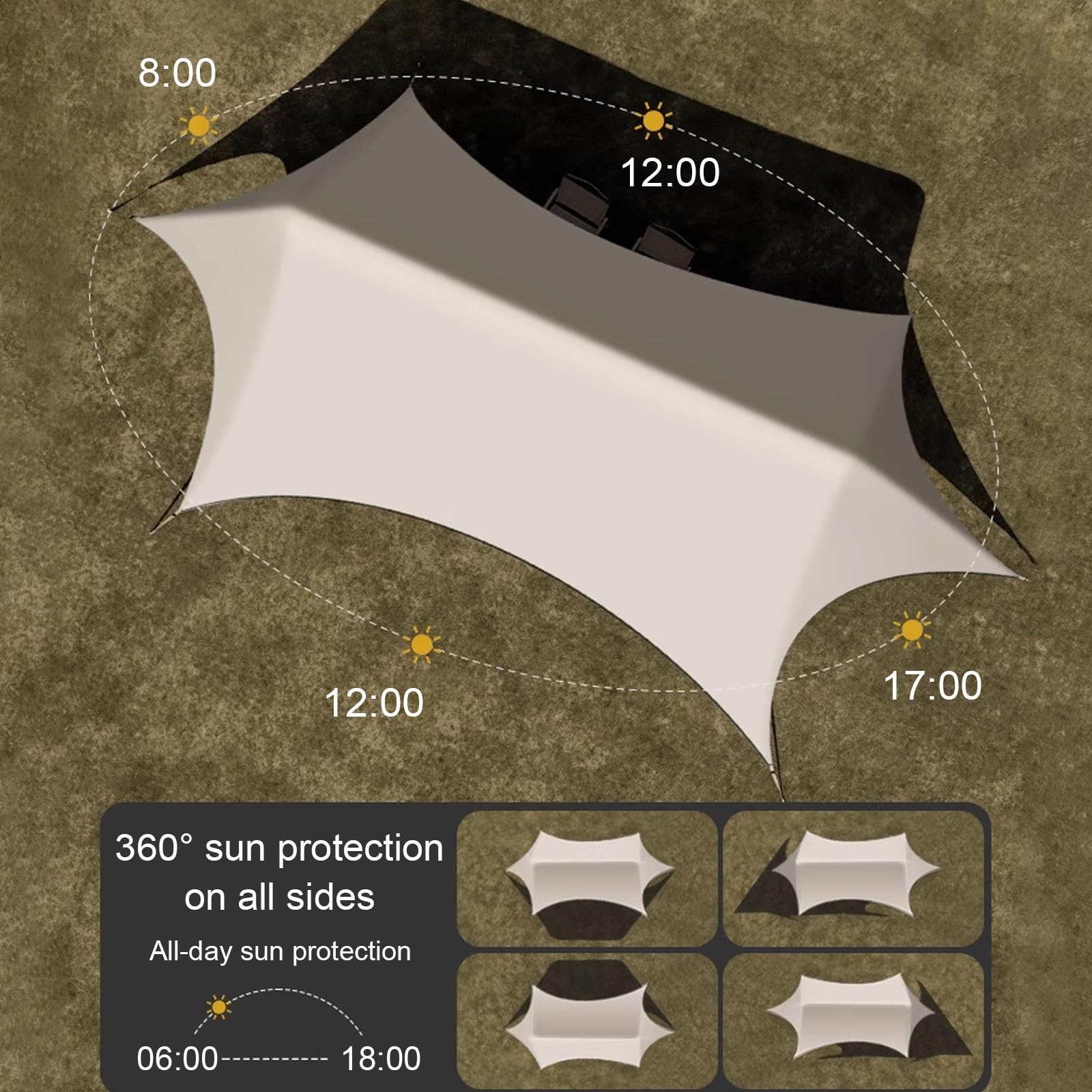 360 Sun Protection Canopy Tent – Outdoor Camping Ute Bewertung und Preis