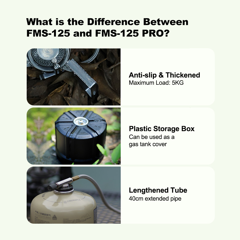 Fire-Maple Windproof Stove Spl – Outdoor Camping Heater For Tent Bewertung und Preis