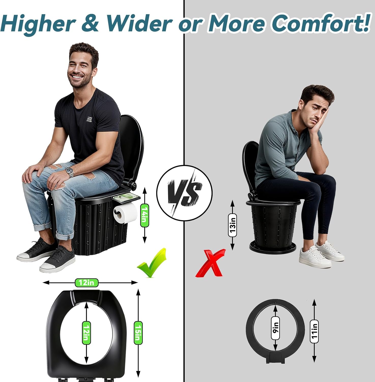 Portable Folding Toilet, Trave – Outdoor Camping Van Bewertung und Preis