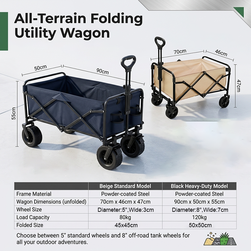 Portable Trolley Garden car Ca – Outdoor Camping Van Bewertung und Preis