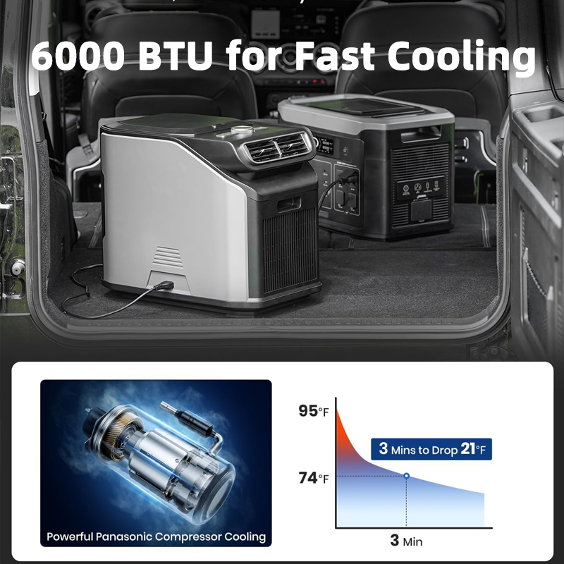 Portable Air Conditioner With  – Outdoor Camping Van Bewertung und Preis