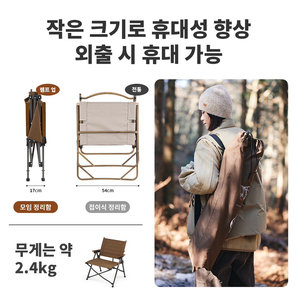 Naturehike 2024 New Camping Ch – Outdoor Camping Folding Chairs Bewertung und Preis