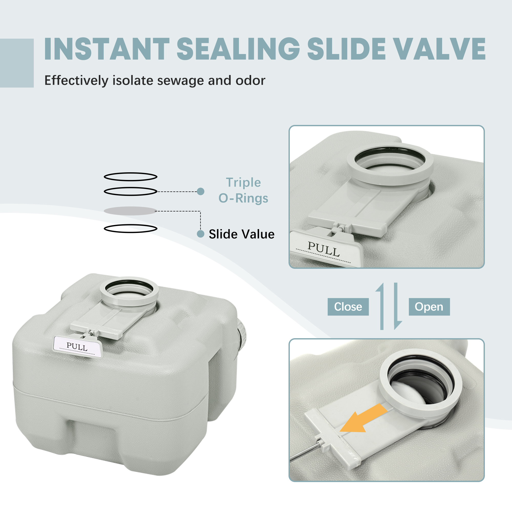 5.3 Gallon Separate-able Splas – Outdoor Camping Bewertung und Preis